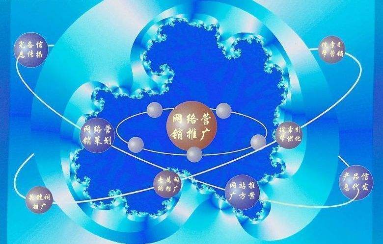 乌什新媒体运营企业需要掌握的网络推广技巧有哪些